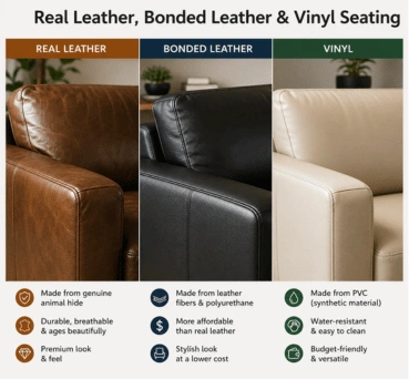 Leather Sofa Cleaning in Maidstone